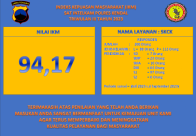 SURVEY KEPUASAN MASYARAKAT (SKM) SKCK TW III 2023