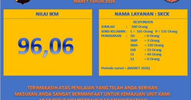 SURVEY KEPUASAN MASYARAKAT (SKM) SKCK POLRES KENDAL BULAN MARET 2026