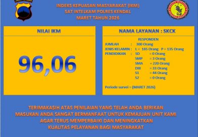 SURVEY KEPUASAN MASYARAKAT (SKM) SKCK POLRES KENDAL BULAN MARET 2026